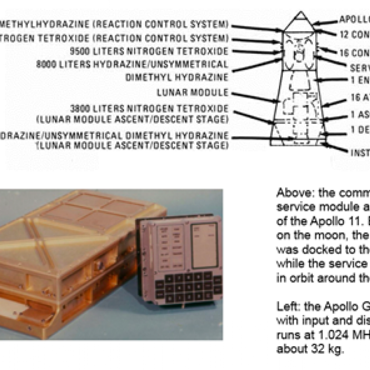 Apollo guidance computer