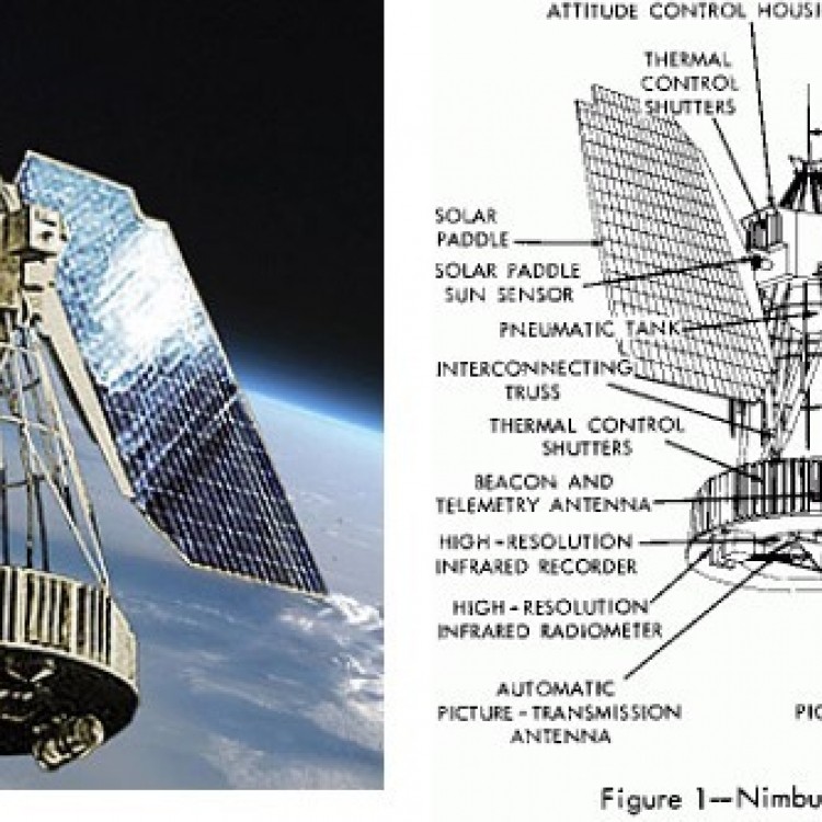 solar cells in space