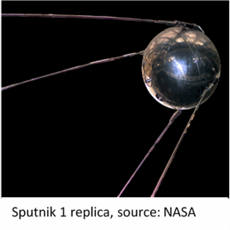 sputnik replica