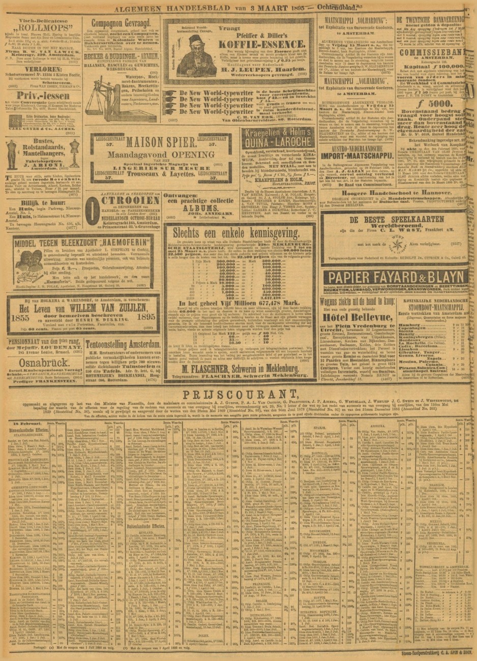 Business Development in 1895