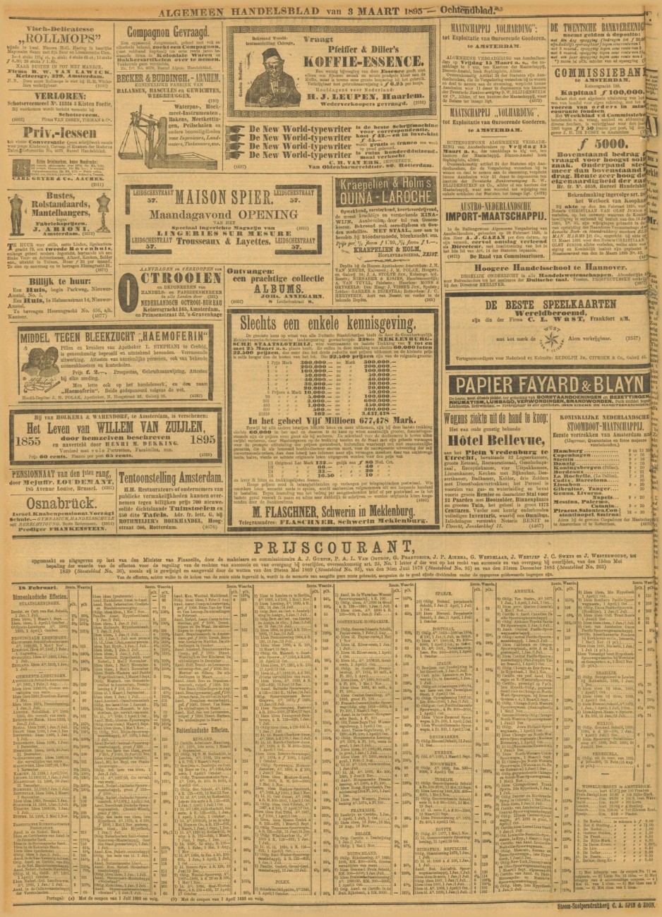 Business Development in 1895