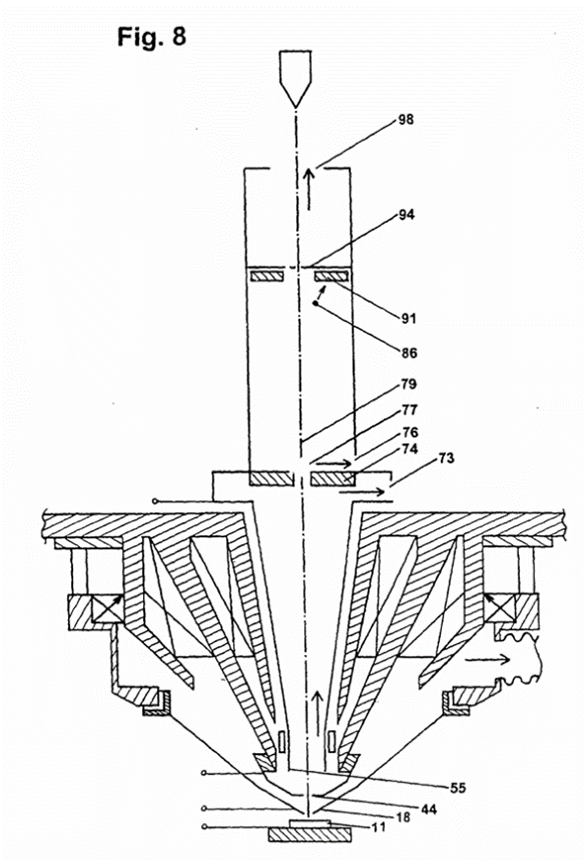 Figure 8, E2