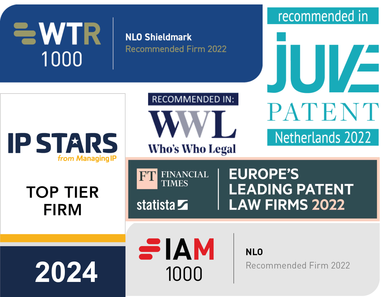 NLO Recommendations Awards for best IP firm and expertise